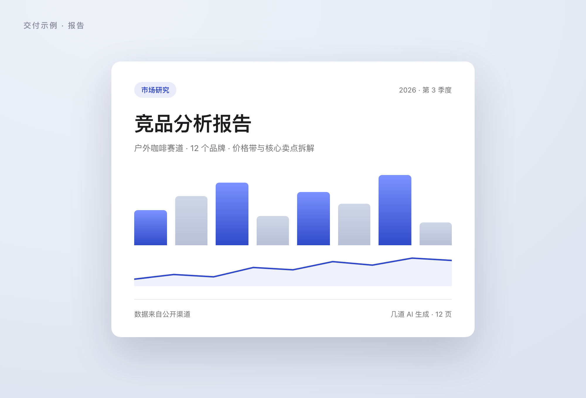 竞品分析报告示意