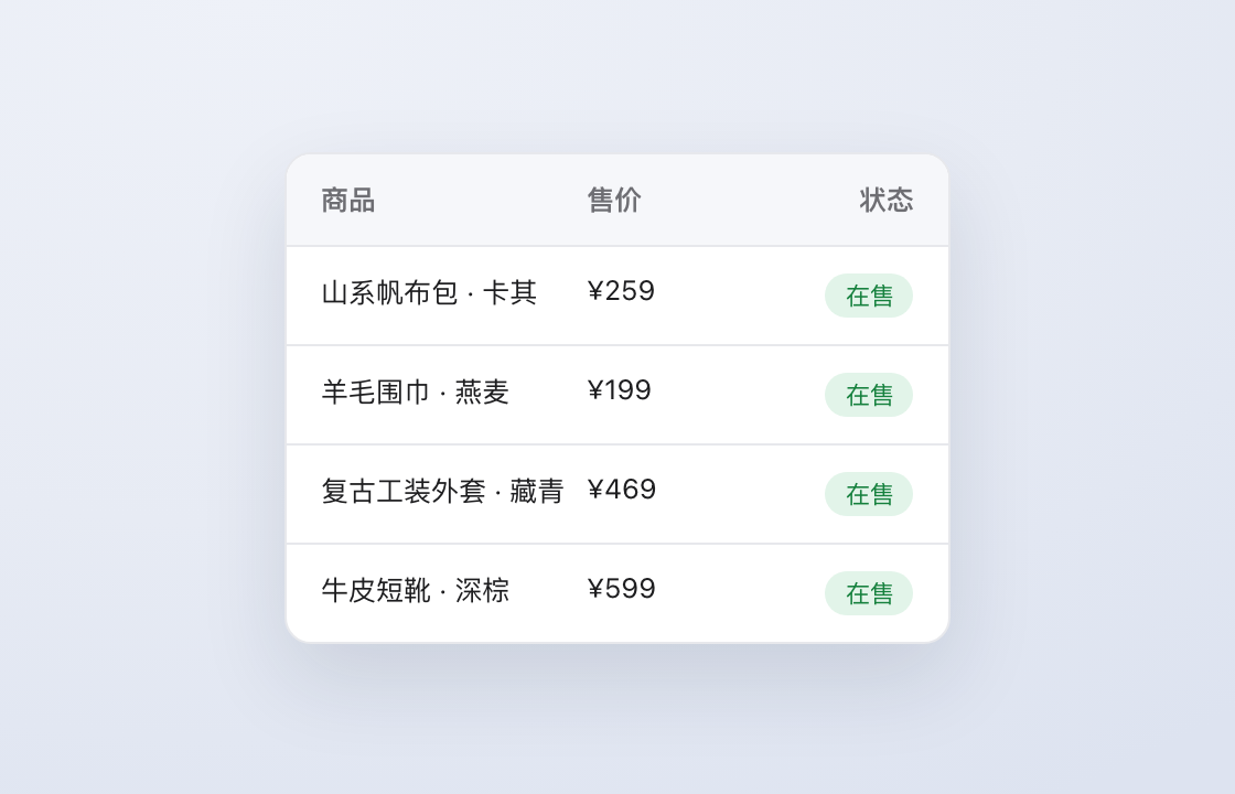 商品清单示意